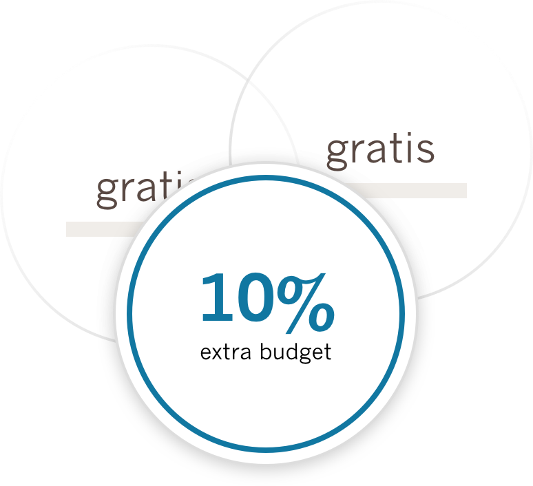 10% extra budget